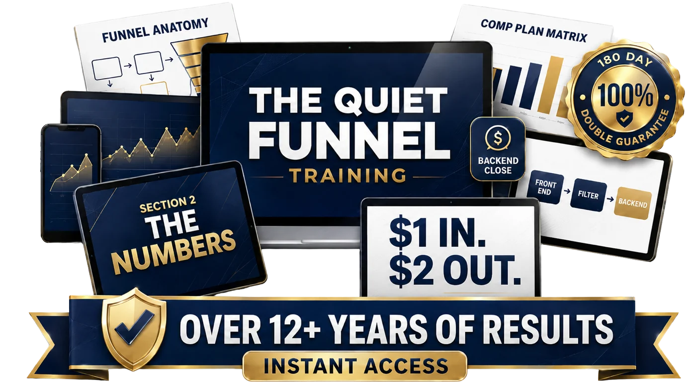 The Quiet Funnel training on desktop, tablet and phone, alongside the Funnel Anatomy swipe file, the comp plan matrix and the 180-day double guarantee